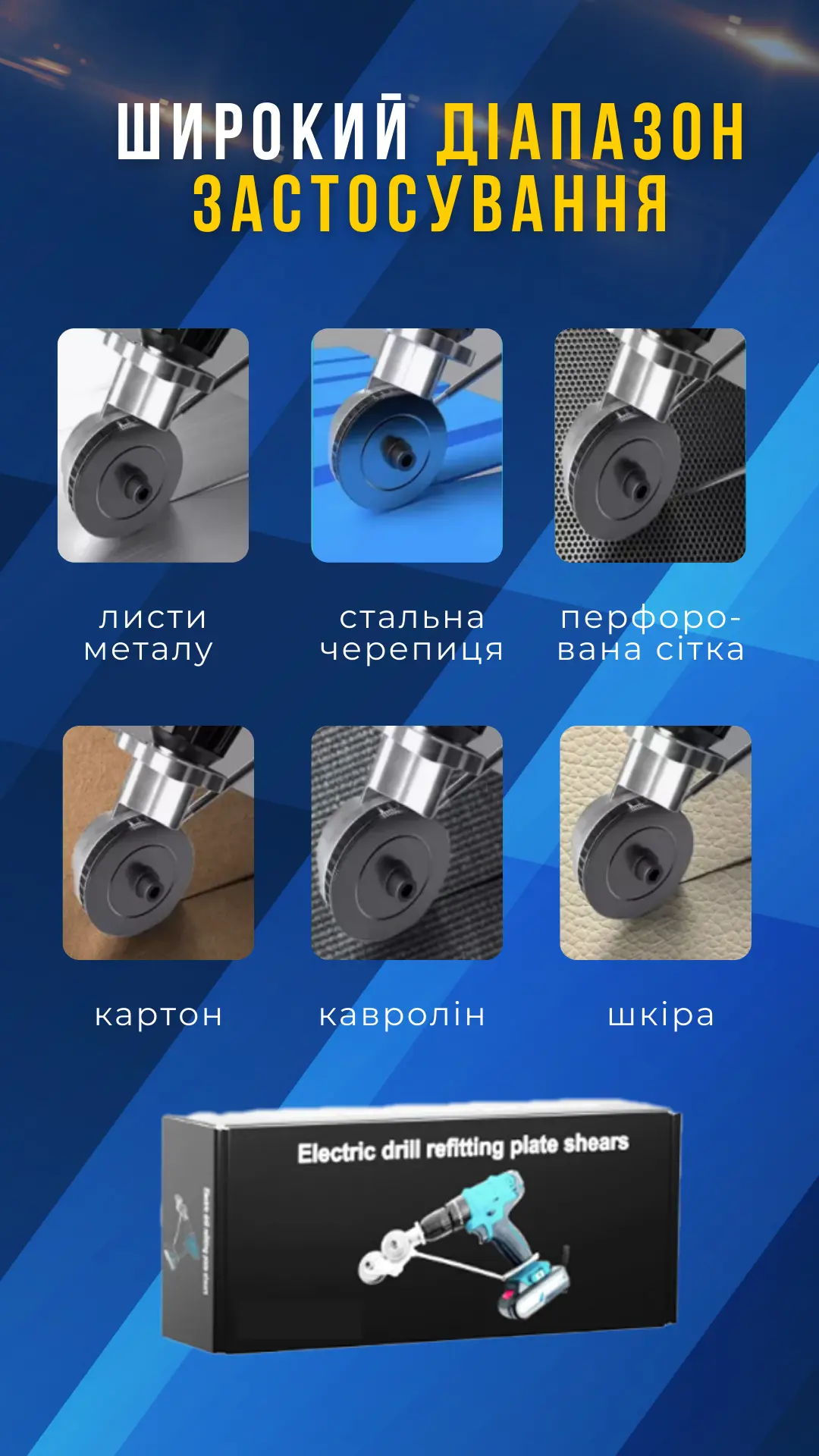 діапазон застосування